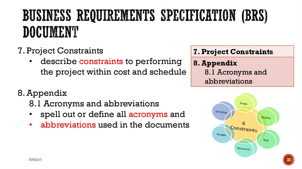 Business Requirements Specification (BRS) Document