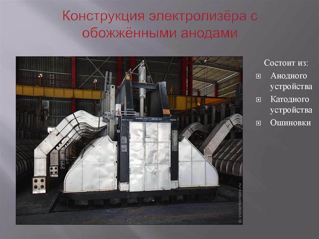 Конструкция электролизёра с обожжёнными анодами