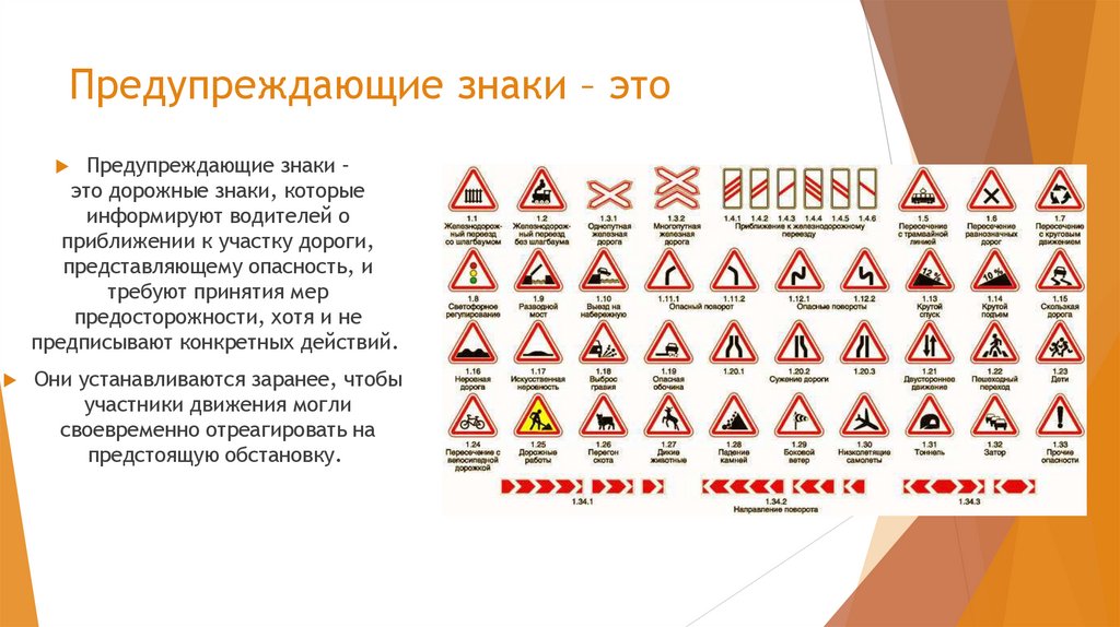 Предупреждающие знаки – это