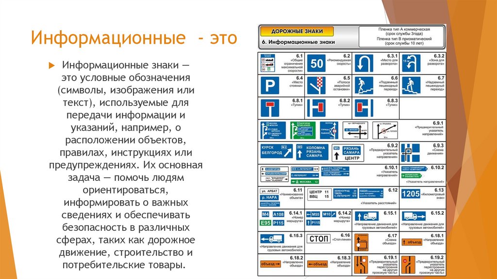 Информационные - это