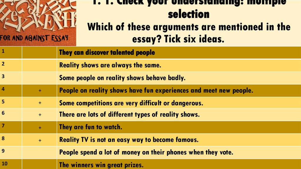1. 1. Check your understanding: multiple selection Which of these arguments are mentioned in the essay? Tick six ideas.