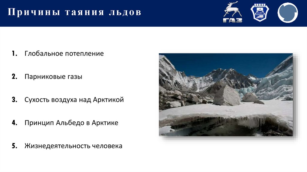 Причины таяния льдов