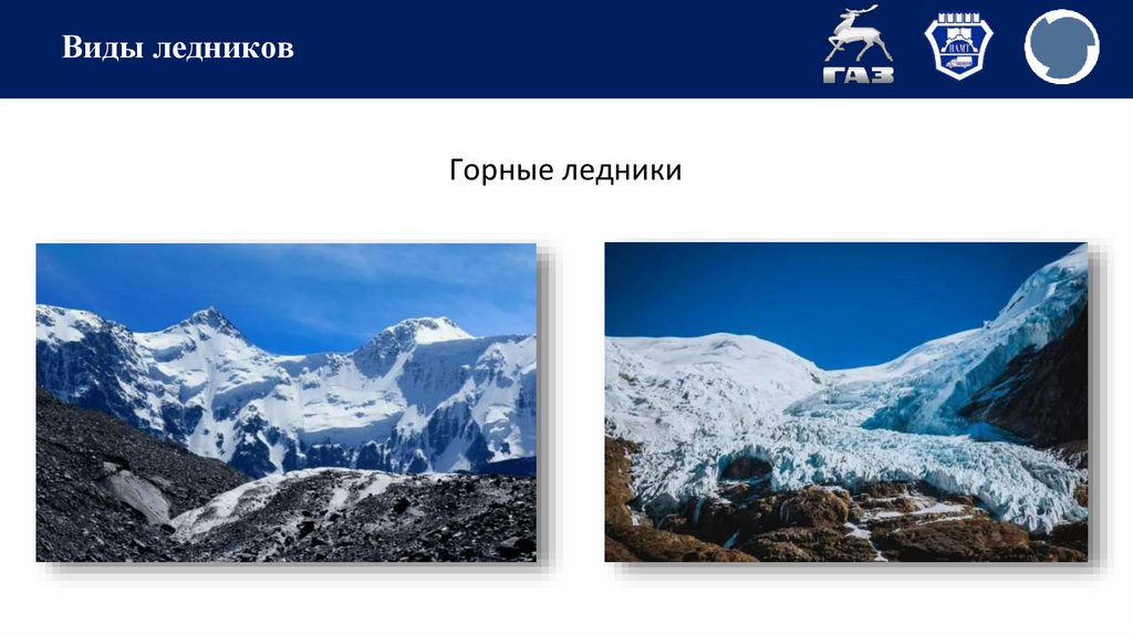 Виды ледников