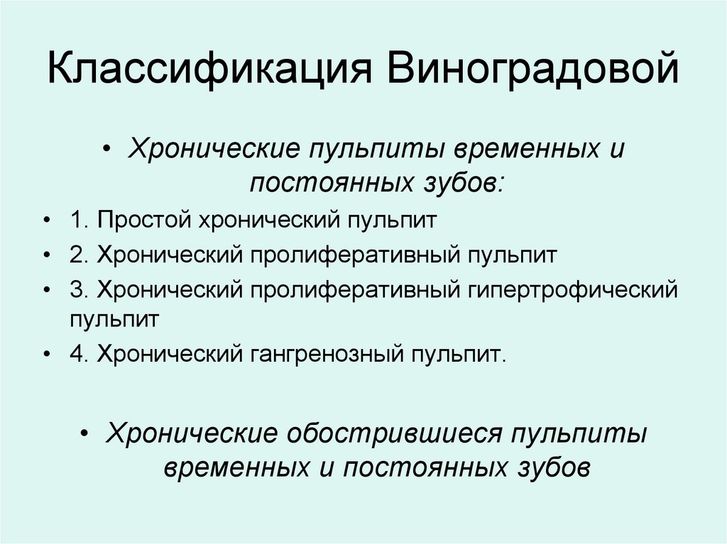 Классификация Виноградовой