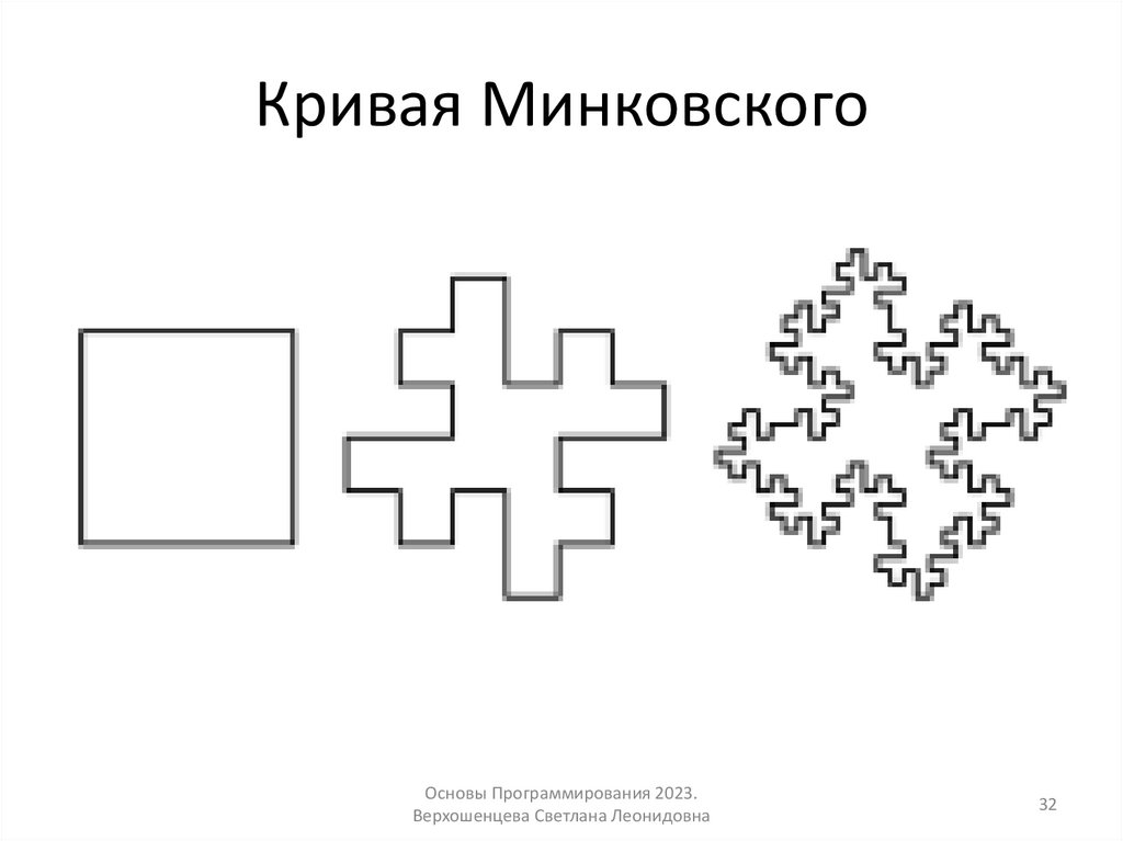 Кривая Минковского