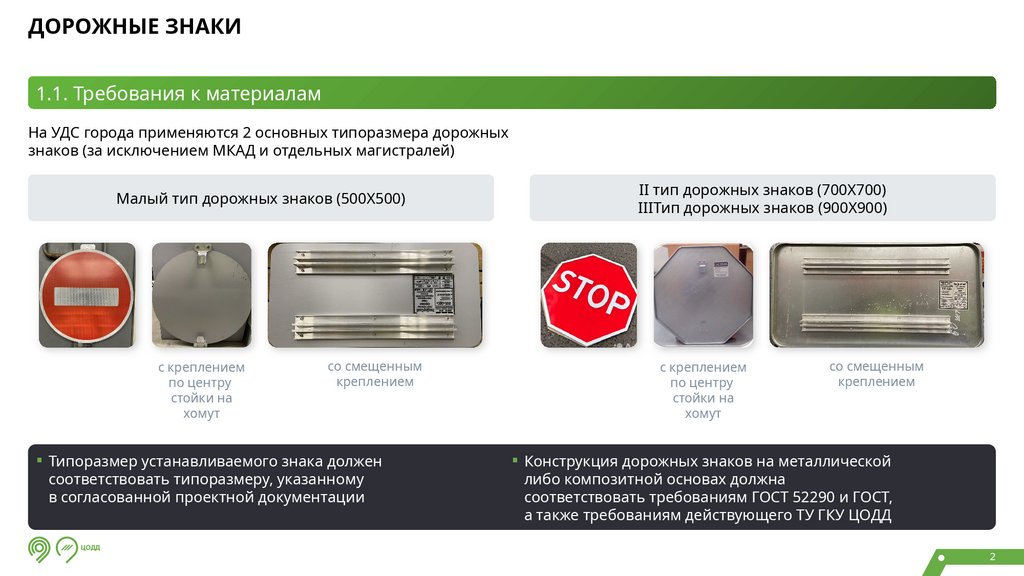 ДОРОЖНЫЕ ЗНАКИ