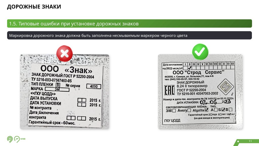 ДОРОЖНЫЕ ЗНАКИ