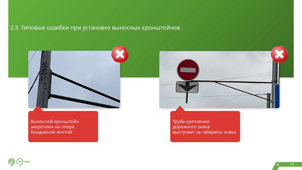 Выносной кронштейн