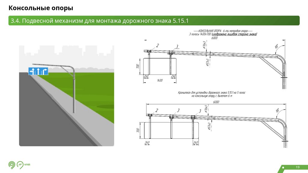Консольные опоры