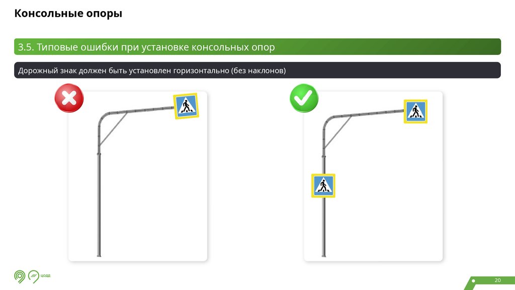 Консольные опоры