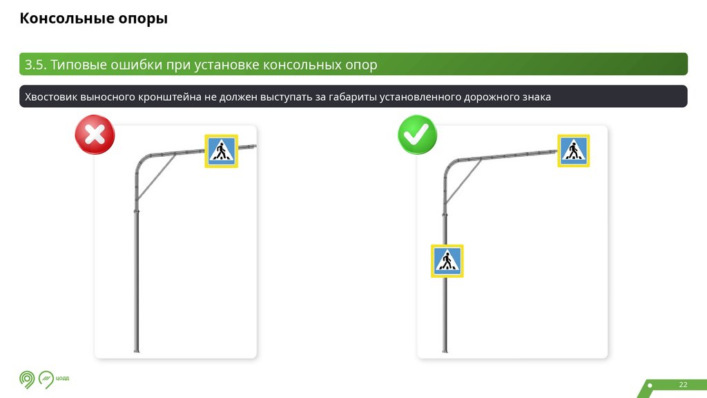 Консольные опоры
