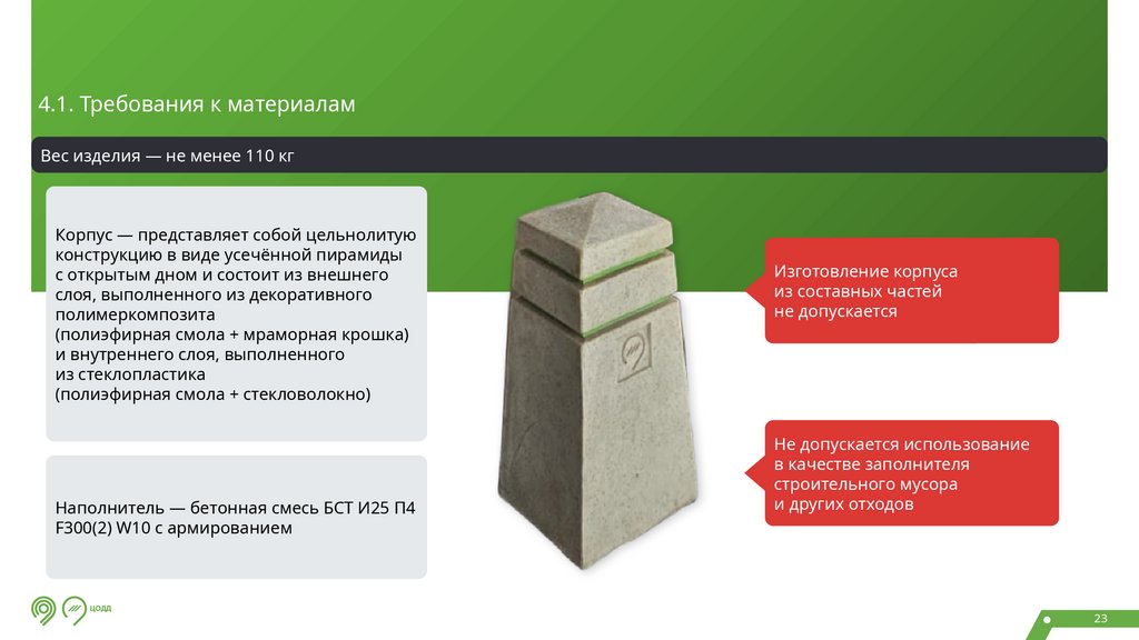 Малые архитектурные формы (МАФ)