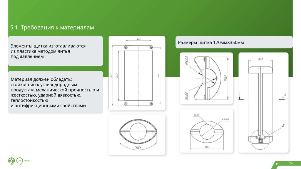 Информационные щитки единого парковочного пространства
