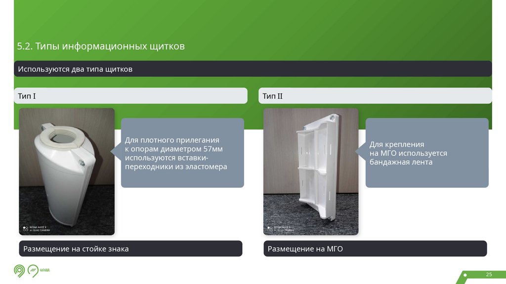 Информационные щитки единого парковочного пространства