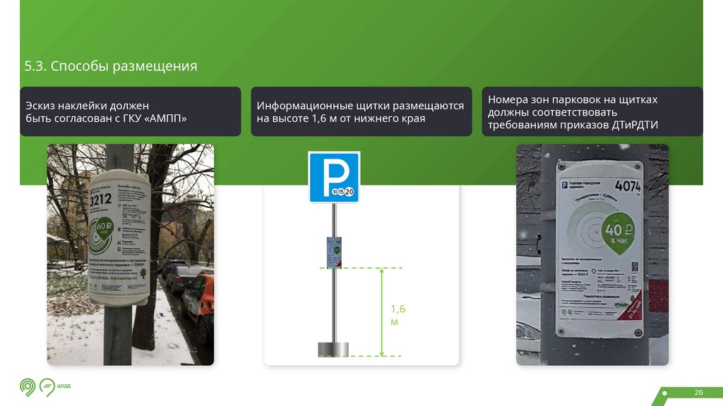 Информационные щитки единого парковочного пространства