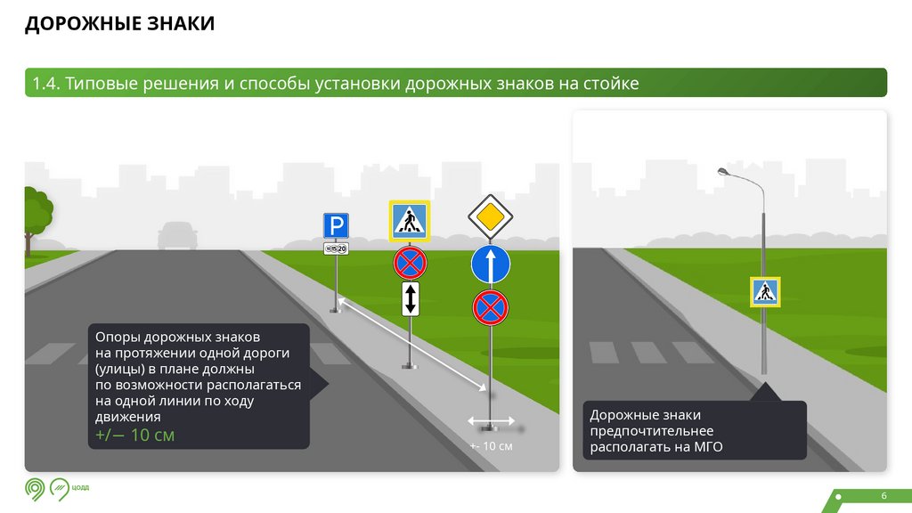 ДОРОЖНЫЕ ЗНАКИ