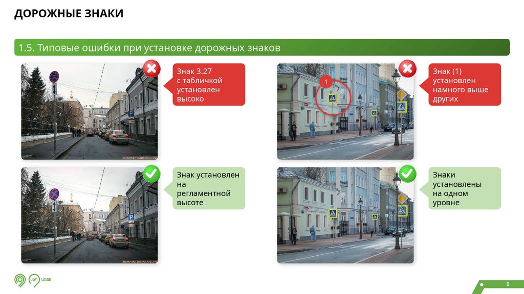 ДОРОЖНЫЕ ЗНАКИ