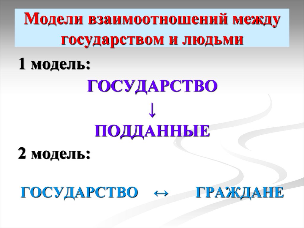 Модели взаимоотношений между государством и людьми