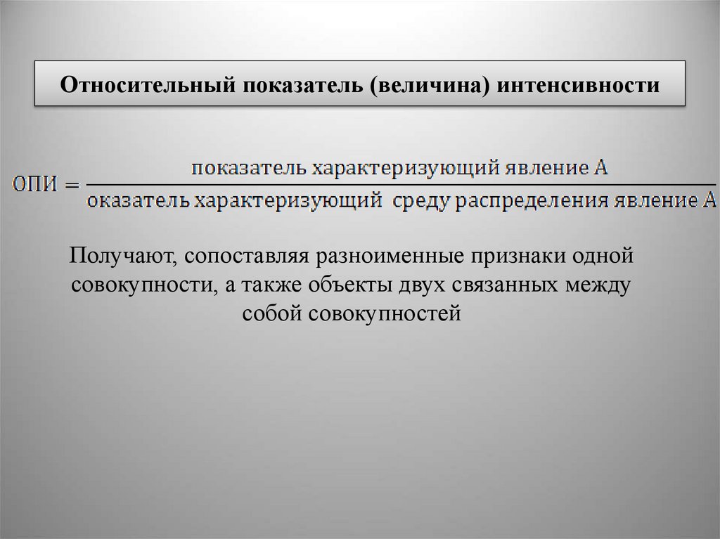 Относительный показатель (величина) интенсивности