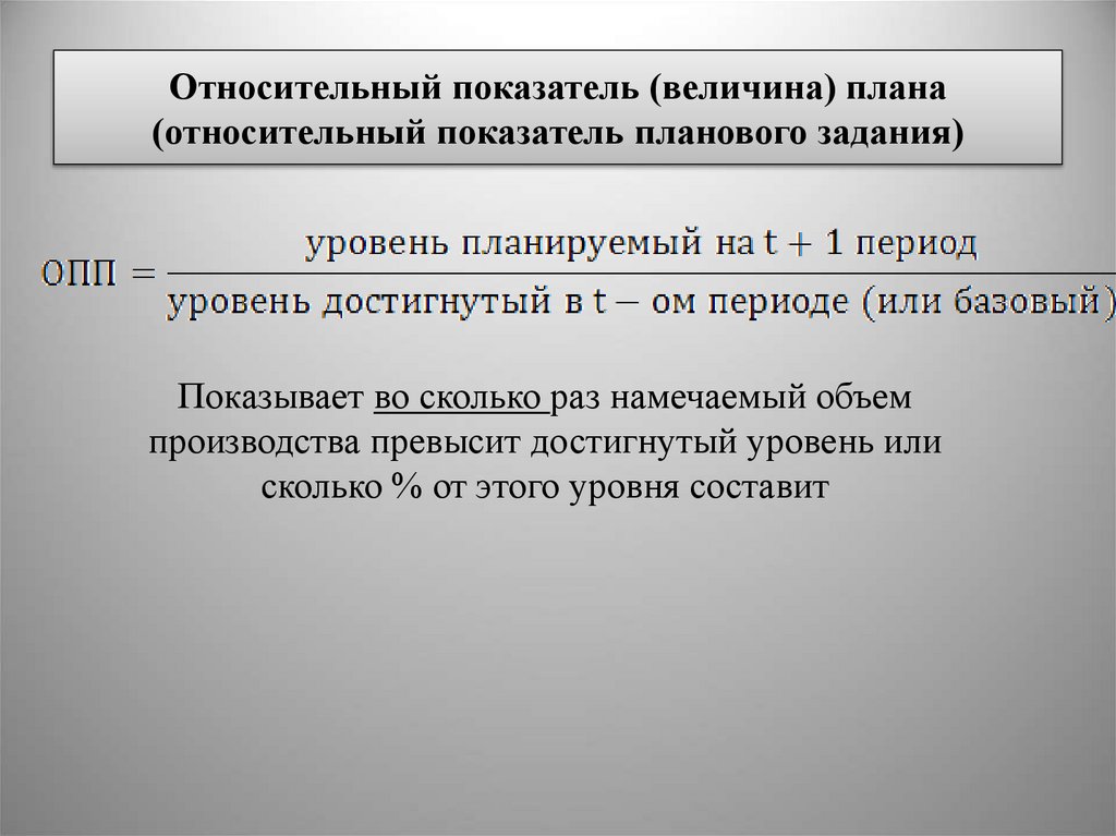 Относительный показатель (величина) плана (относительный показатель планового задания)