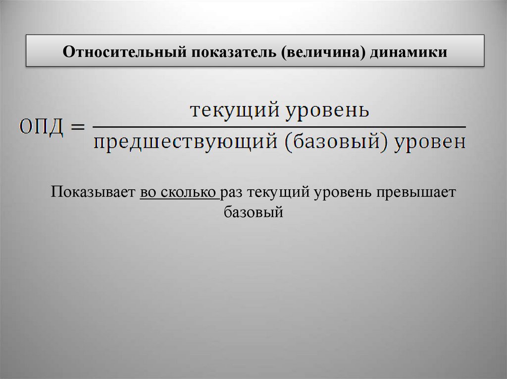 Относительный показатель (величина) динамики