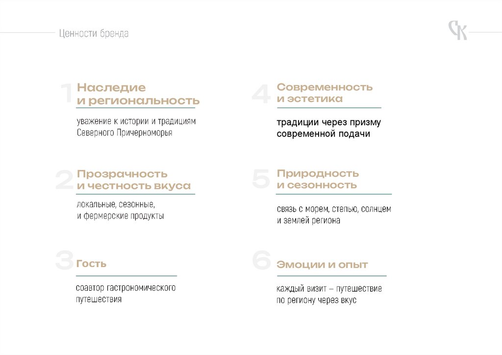 Ценности бренда