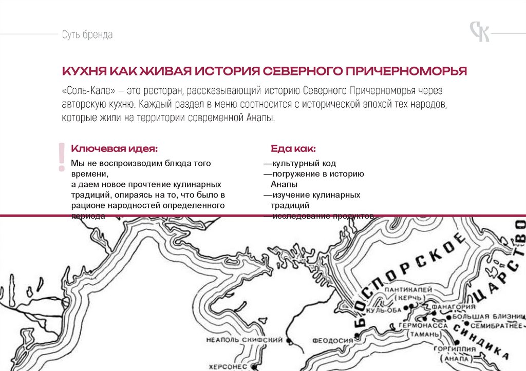 Суть бренда