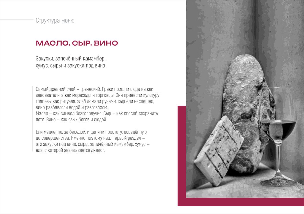 Структура меню