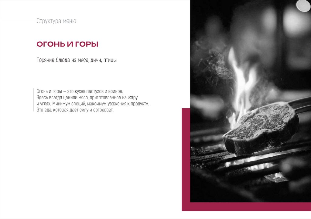 Структура меню