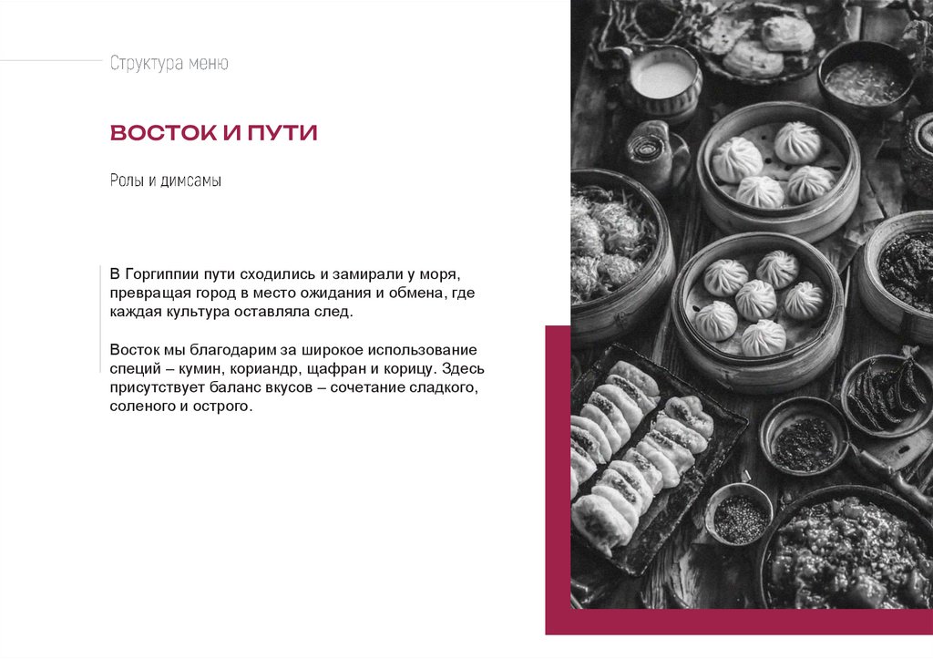 Структура меню