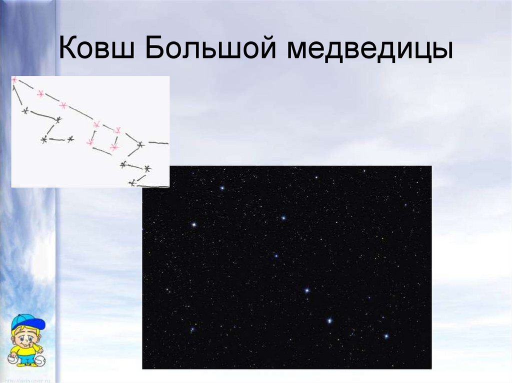 Ковш Большой медведицы