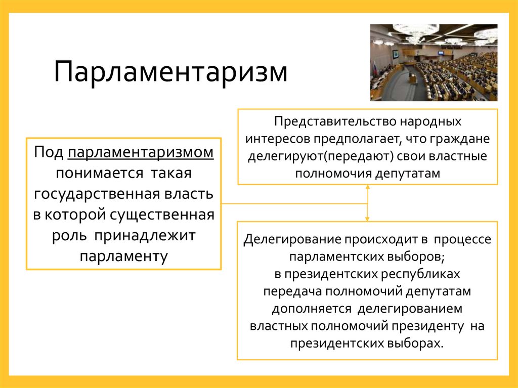 Парламентаризм