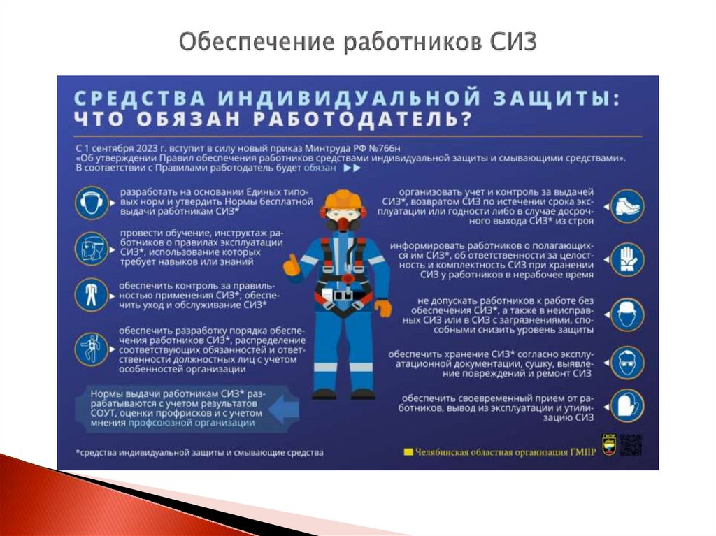 Обеспечение работников СИЗ