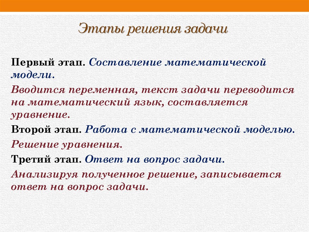 Этапы решения задачи