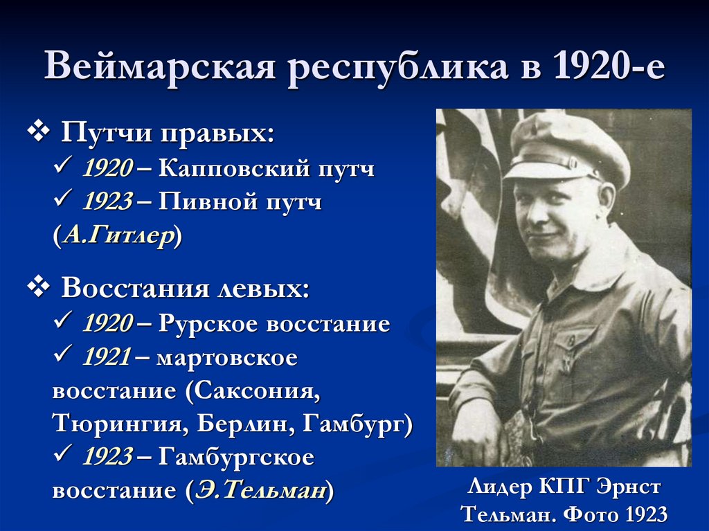 Веймарская республика в 1920-е