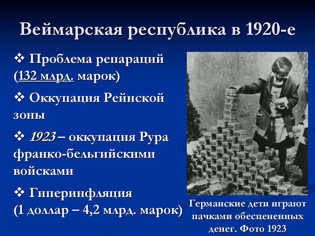 Веймарская республика в 1920-е
