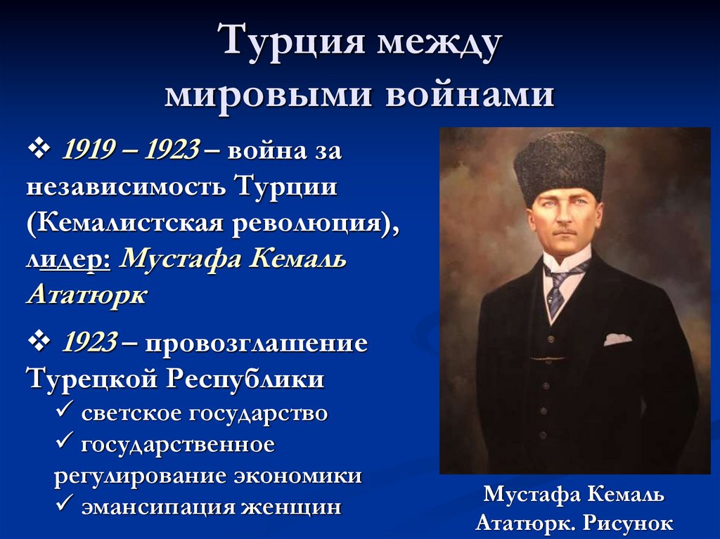 Турция между мировыми войнами