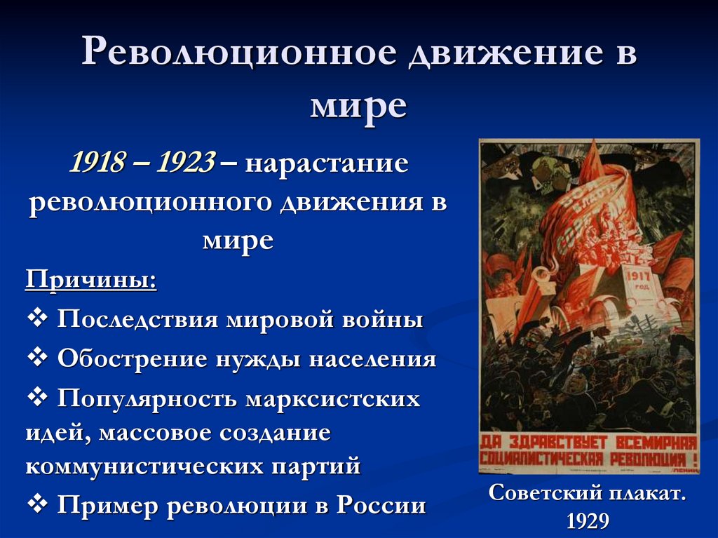 Революционное движение в мире