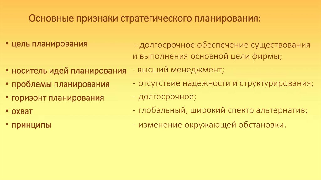 Основные признаки стратегического планирования: