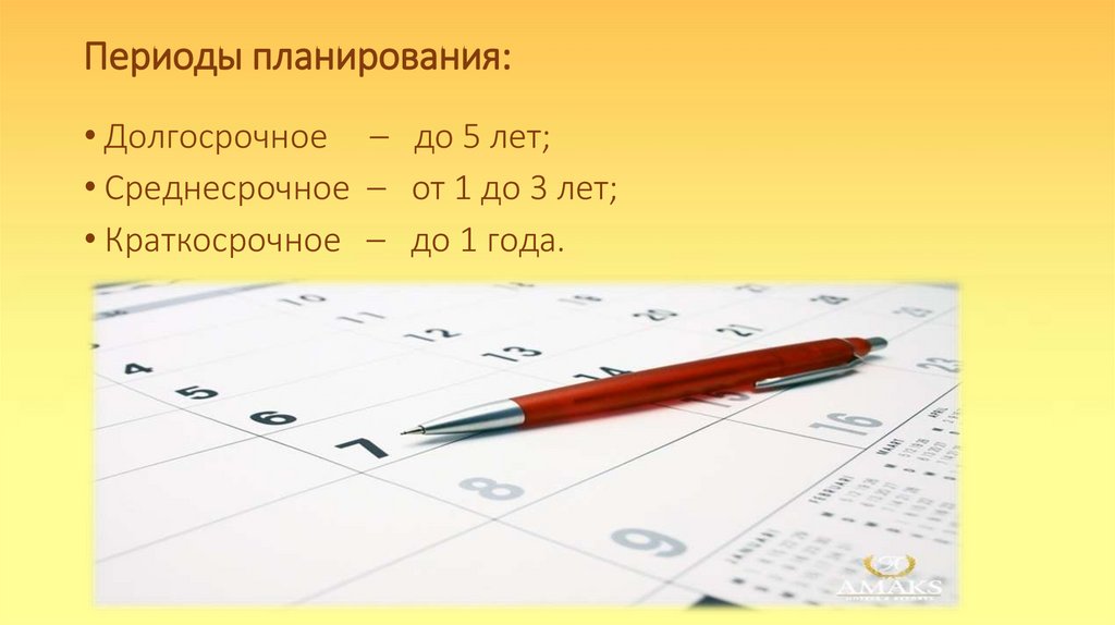 Периоды планирования: