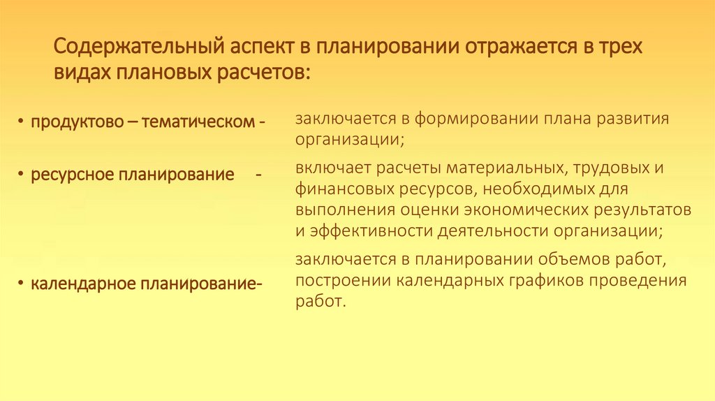 Содержательный аспект в планировании отражается в трех видах плановых расчетов: