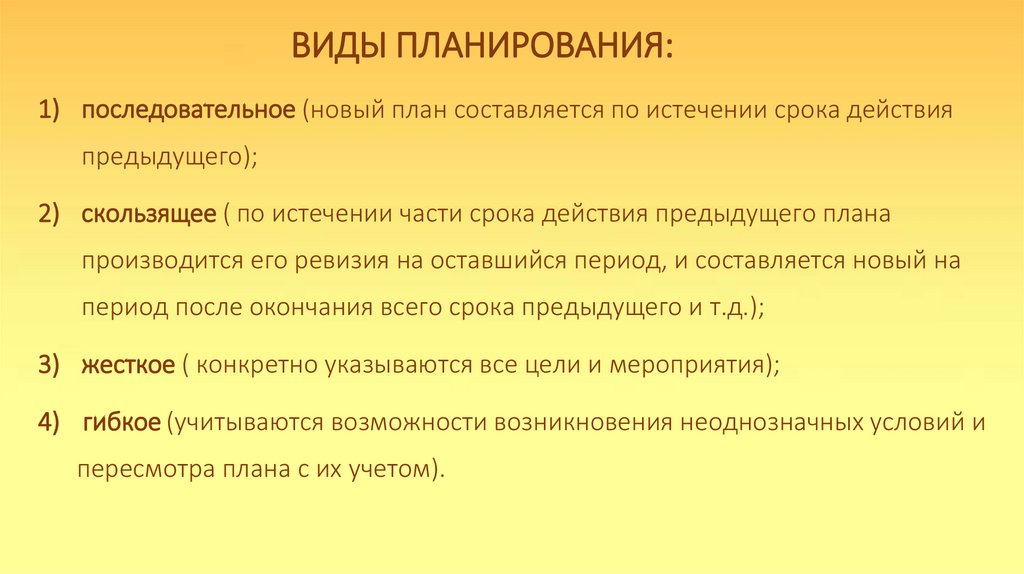 ВИДЫ ПЛАНИРОВАНИЯ: