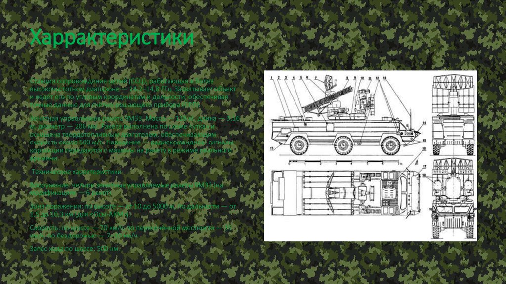 Харрактеристики