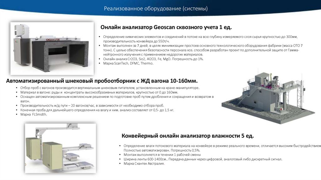Реализованное оборудование (системы)