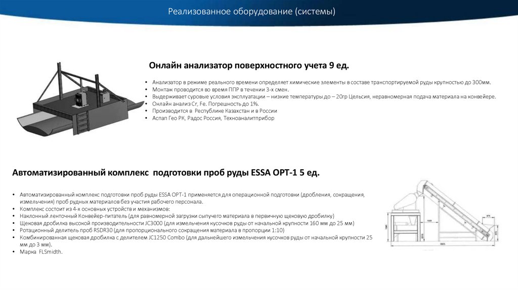 Реализованное оборудование (системы)