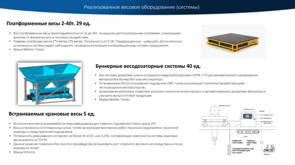 Реализованное весовое оборудование (системы)