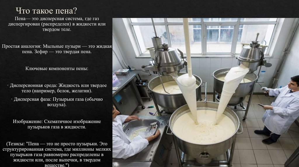 Что такое пена?