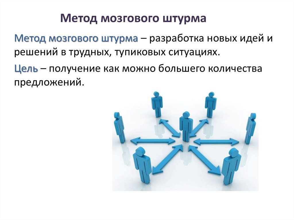 Метод мозгового штурма