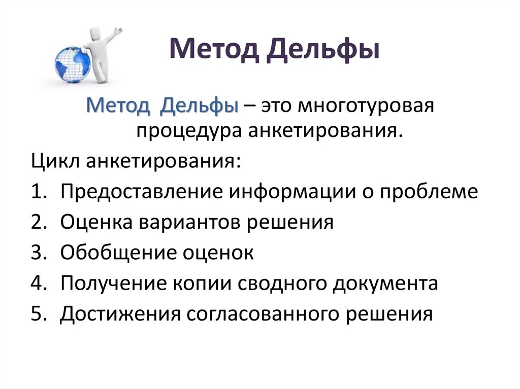 Метод Дельфы