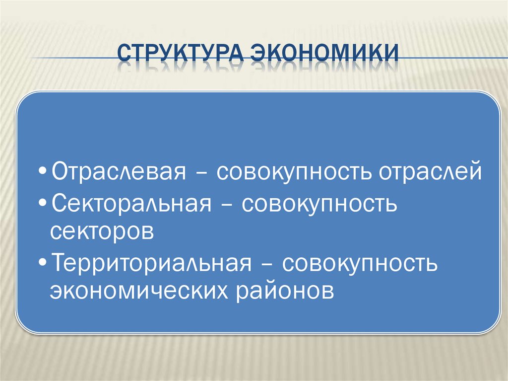 Структура экономики